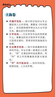 2025高考作文立意，核心考点与备考方向是什么？