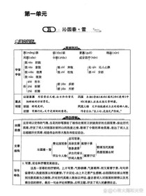 人教版九年级语文总结，重点难点如何把握？