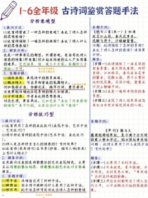 古诗文鉴赏答题有何通用方法？