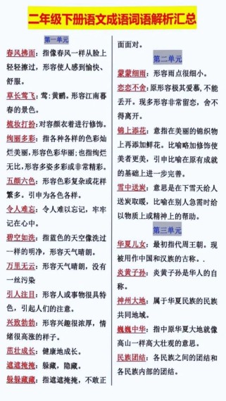 七年级成语大全及解释有哪些？