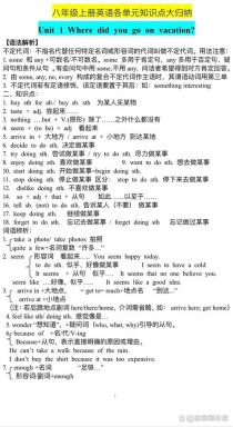 八年级上册英语单元重点