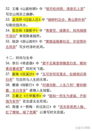 2025高考古诗文填空范围新增哪些篇目？