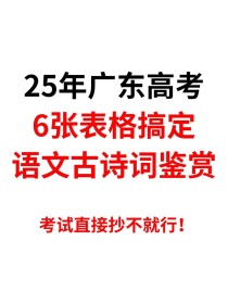 2025广东高考古诗文考什么？