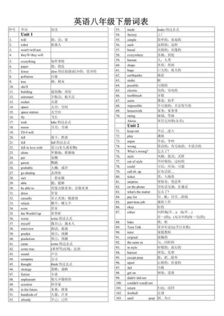 八年级英语单词表录音在哪找？