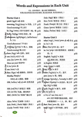 七年级英语一单元单词怎么高效记？