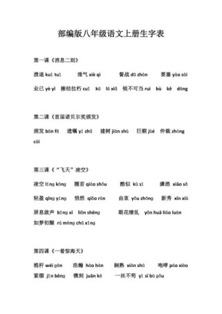 人教版八年级上册语文生字有哪些重点？