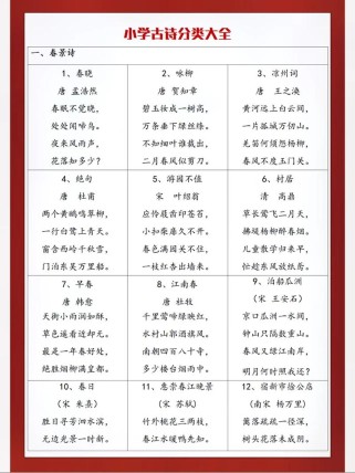 古诗分类常识大全PPT有哪些核心内容？