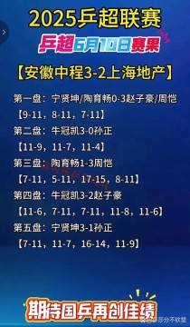 浦东新区古诗文竞赛何时开始？
