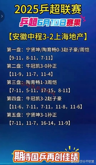 浦东新区古诗文竞赛何时开始？