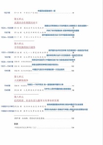 八年级上册历史课本有何重点与难点？