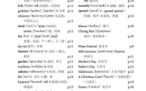 九年级英语第二单元单词朗读怎么练？