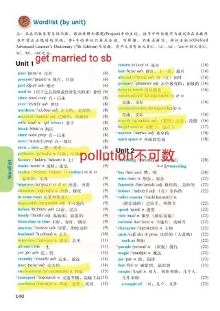 八年级下册英语第一课重点难点是什么？