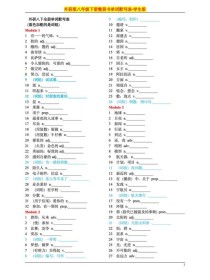 八年级下册英语单词默写，如何高效掌握？