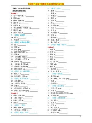 八年级下册英语单词默写，如何高效掌握？