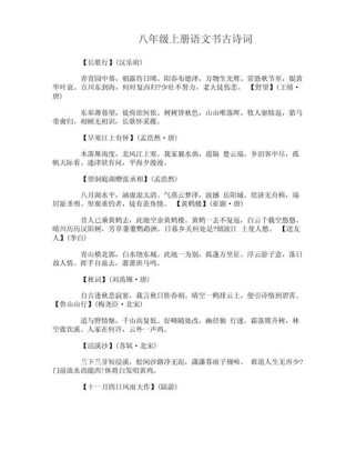 八上苏教版语文古诗词有哪些重点篇目？