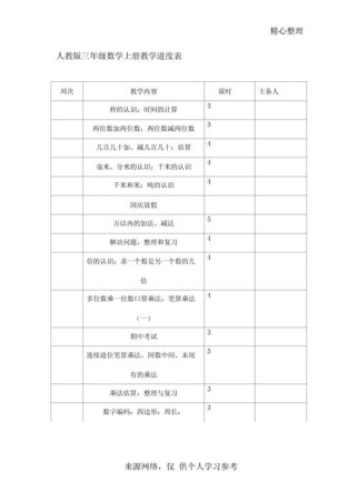 三年级上册教学进度表如何安排更合理？