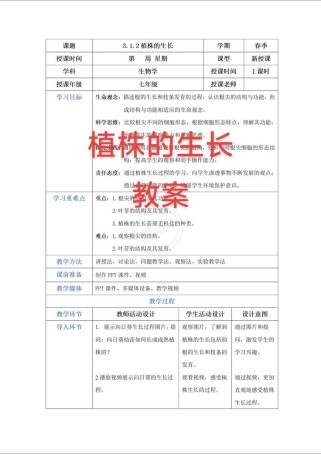 人教版七年级生物教案如何高效设计？