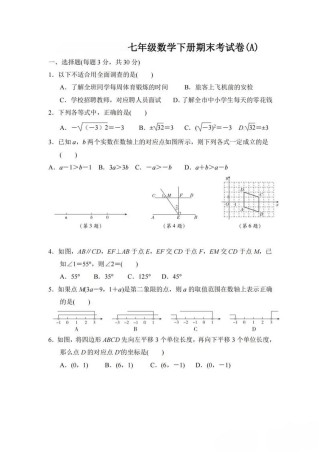 七年级下册数学常考题有哪些重点难点？