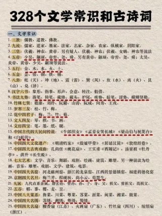 古诗词文学文化常识有哪些核心要点？