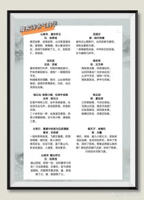 九下课后十首古诗，重点难点如何把握？