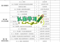 九年级数学教学进度表如何科学制定？