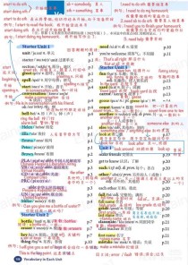 人教版七年级上册英语单词表怎么记？