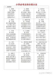 哪30首古诗是语文择校最容易考的？