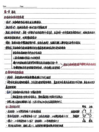 生物八年级下册第二章核心知识点是什么？