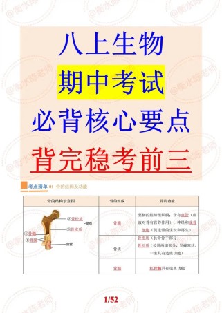 八年级上生物期中，核心考点有哪些？