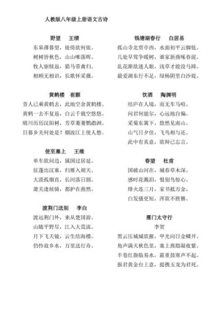 人教版八上古诗有哪些必背篇目？