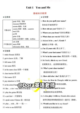 七年级上册英语复习资料人教版