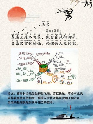 寒食古诗配画如何简单又好看？