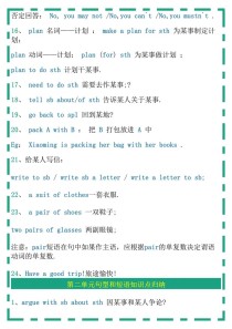 冀教版七年级上册英语核心知识点有哪些？
