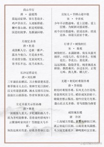 2025中考必考古诗文有哪些？