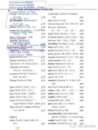 九年级英语10单元短语有哪些重点？