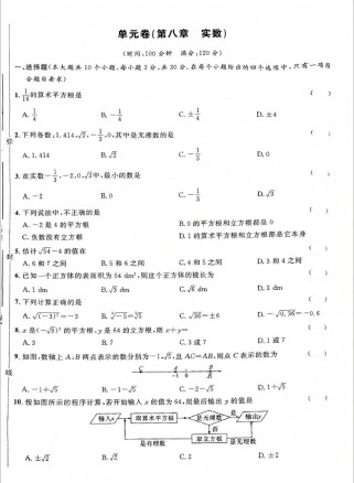 七年级下册数学检测题难度如何？