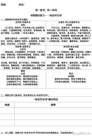 古诗词题材分类有何标准与示例？