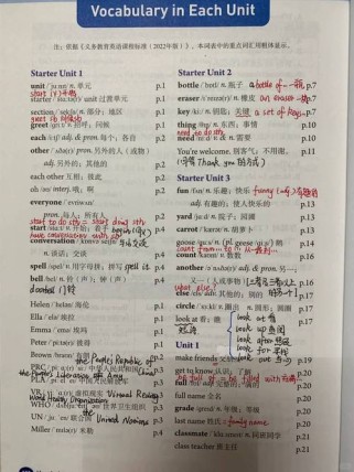 七年级上册词汇题英语