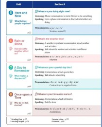七年级英语下册2025