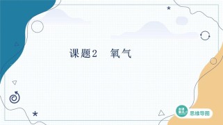 九年级上册化学PPT课件有哪些重点内容？