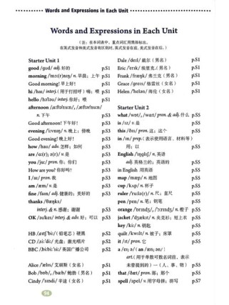 八年级上册人教版英语单词表有哪些？