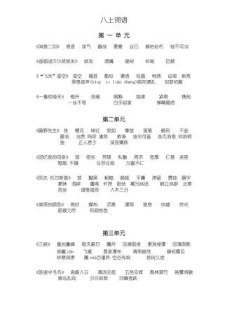 人教版八年级语文字词有哪些重点难点？