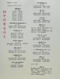 初中古诗考查内容有哪些重点？