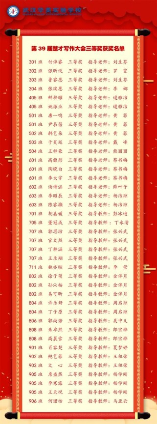 楚才作文获奖名单有哪些黑马选手？