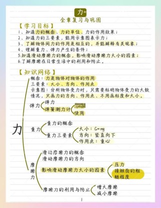 八年级物理《力》教案