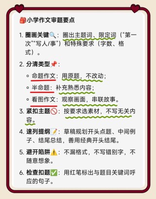 命题作文审题PPT的核心要点有哪些？