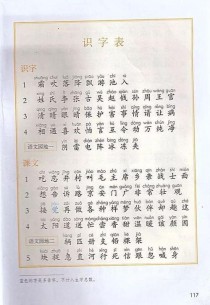一年级下册识字6教学如何高效落实？
