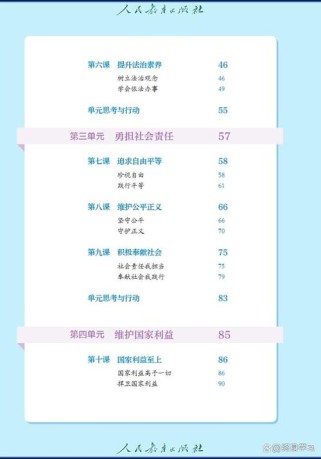 八年级人教版政治目录有哪些核心内容？