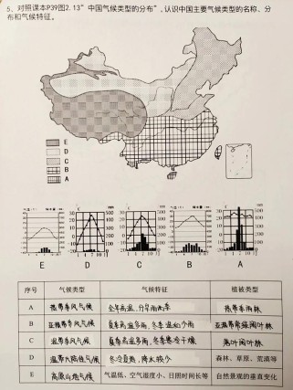 八年级上册地理填图题如何高效掌握？