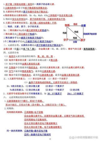 原子结构究竟藏着哪些奥秘？